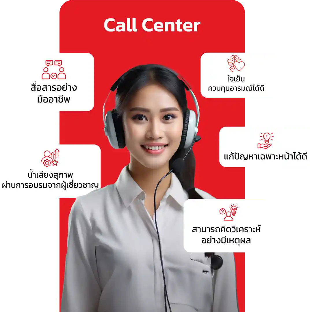 Call Center Staff